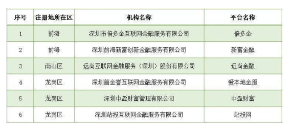 新澳门内部一码精准公开,最新核心解答落实_交互版3.688