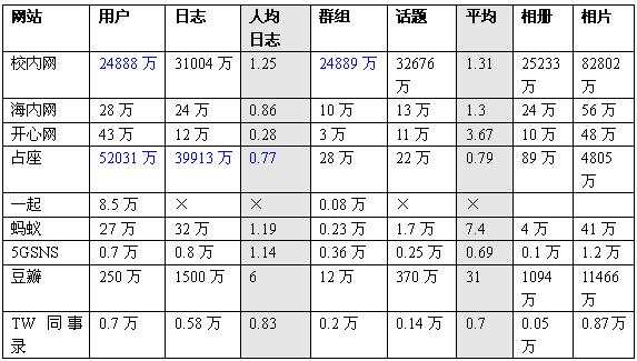 王中王100%的资料,数据资料解释落实_粉丝版335.372