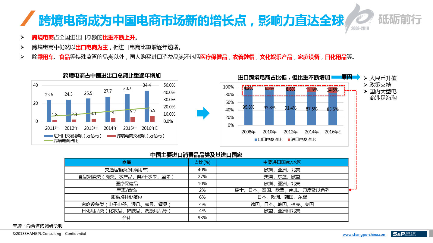 龙炎电商调查进展深度解析，最新动态揭秘