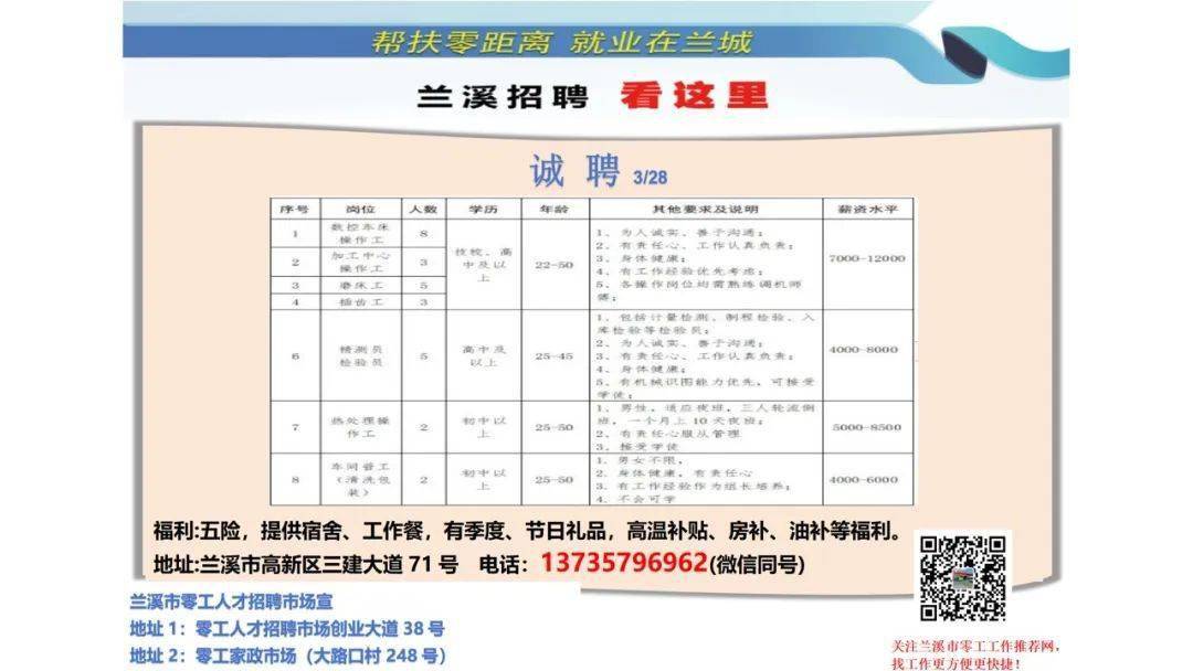 水师营最新招聘信息概览与探讨