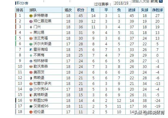 探索与揭秘，最新96bbee地址揭秘之旅