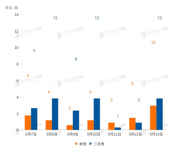 嵊州房产最新楼盘价格及市场走势，购房指南与查询服务