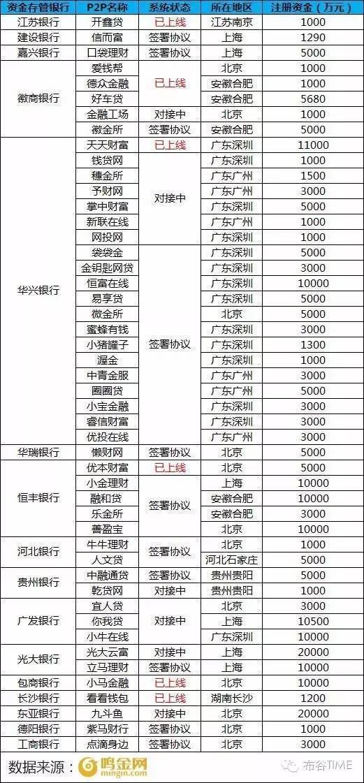 王思培2016年，成长、变革与持续影响力的轨迹