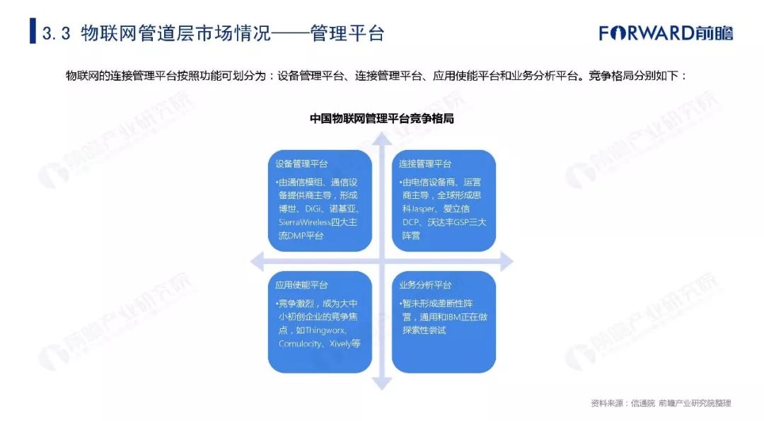 国家物联网最新政策，推动数字化转型的核心动力