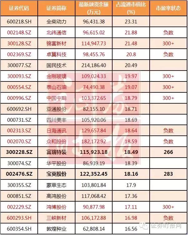 富瑞特装机构最新调研报告深度解析