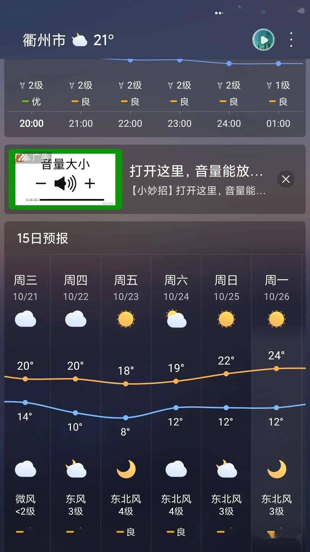 温州未来30天天气预报概览