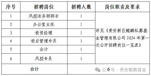 新闻动态 第231页