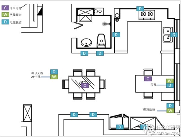 家庭网线最新布置图，关键性与应用指南