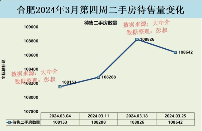 合肥房价最新下跌趋势，市场状况与影响因素深度解析