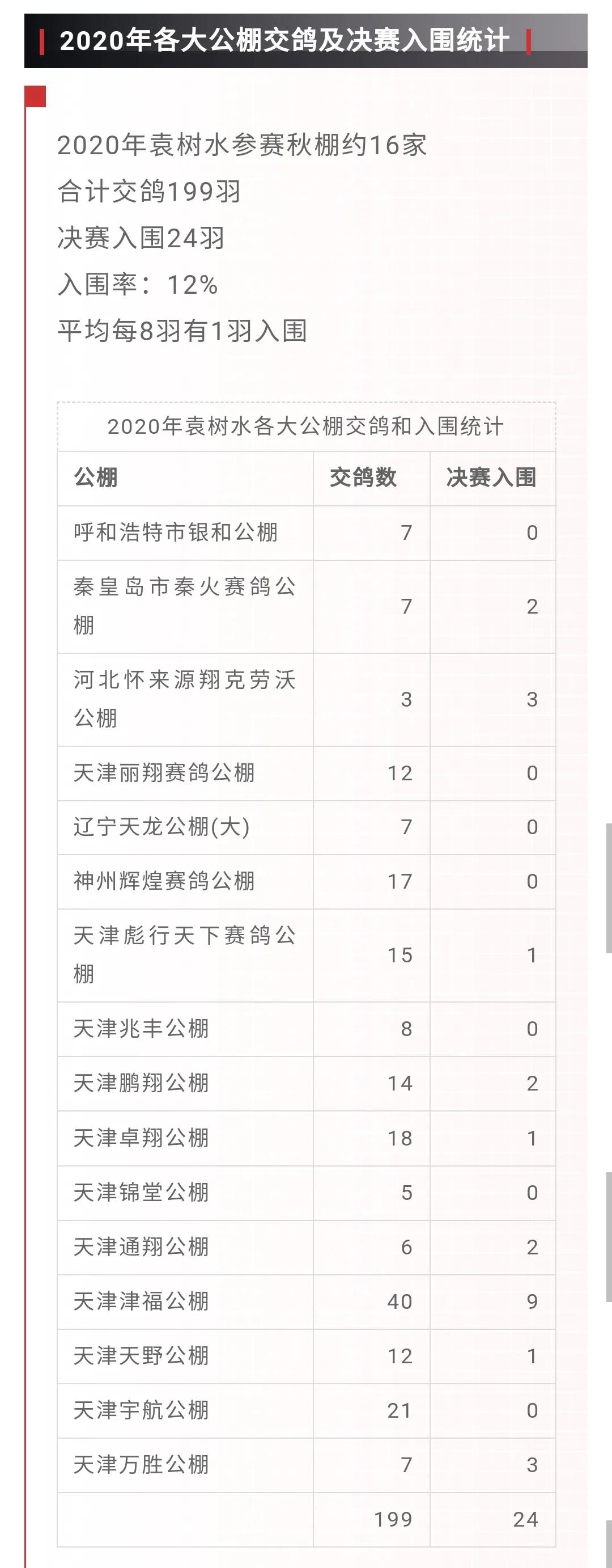 辽宁津福公棚最新公告全面解读