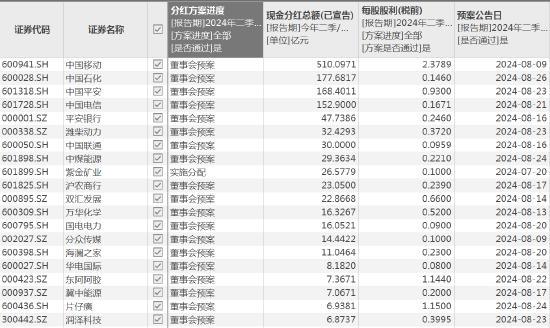 儍﹎厷主 第3页