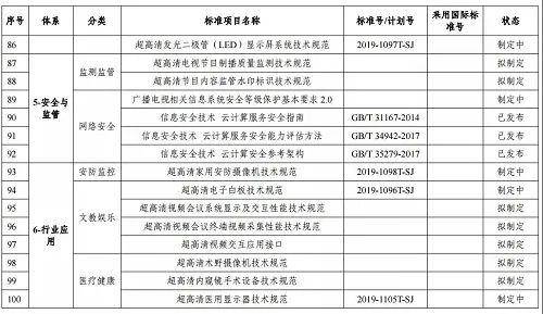 慈善项目 第229页