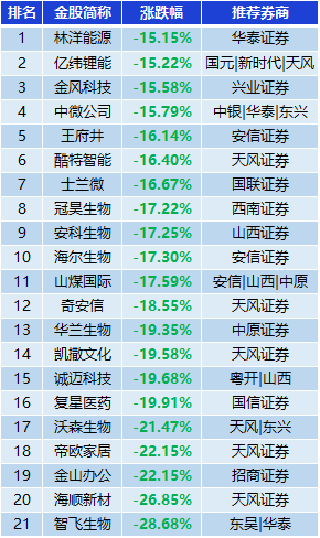 2024新澳精准资料全免费,收益成语分析落实_精简版9.762