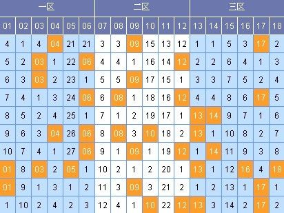 香港最准100‰一肖,全面理解执行计划_创意版2.362