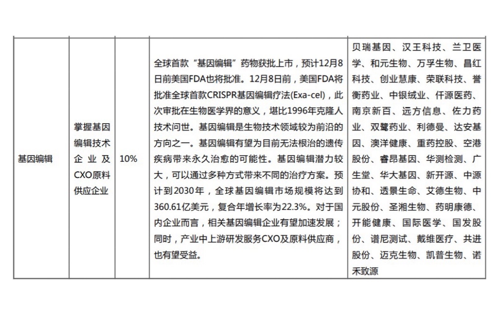 新澳资料精准一码,科技成语分析落实_标准版3.66