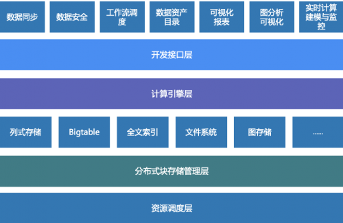 新奥内部免费资料,仿真技术方案实现_户外版2.632