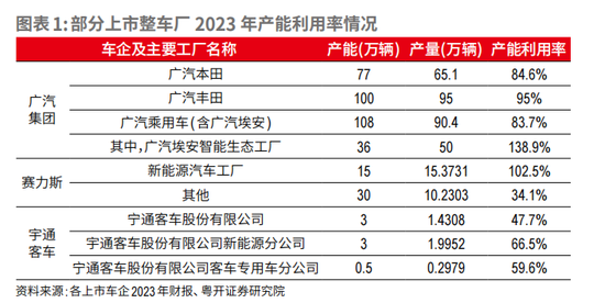 2024年新澳门今晚开奖结果开奖记录,重要性解释落实方法_限量版3.867