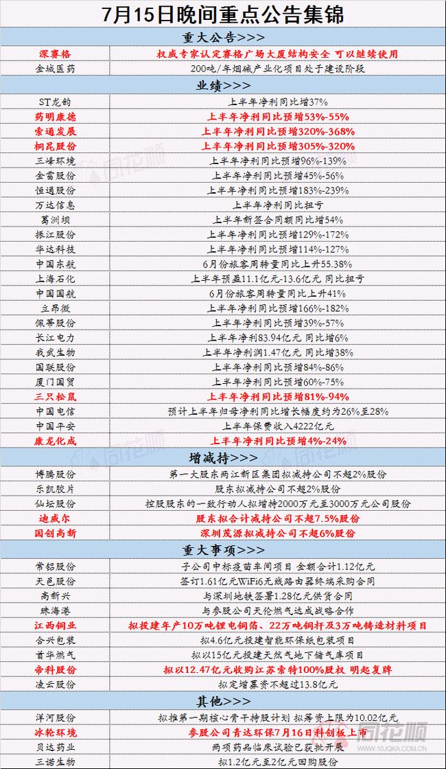 2024年正版资料免费大全酷知网,国产化作答解释落实_HD38.32.12