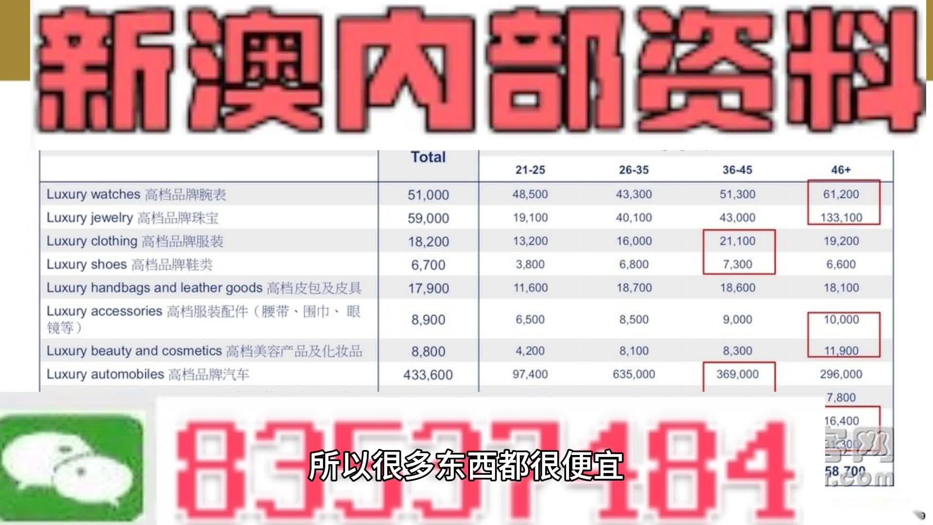 我该怎样应对你的微笑# 第5页