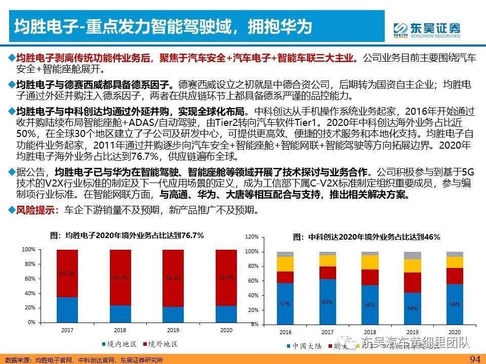 2024年新出的免费资料,科学化方案实施探讨_粉丝版335.372