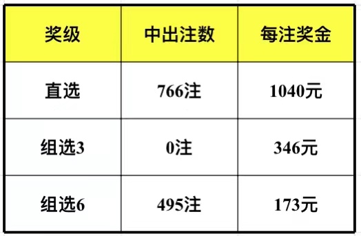 494949最快开奖现场直播123,权威诠释推进方式_豪华版180.300