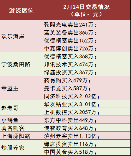 2024今晚香港开特马开什么六期,调整方案执行细节_3DM36.30.79