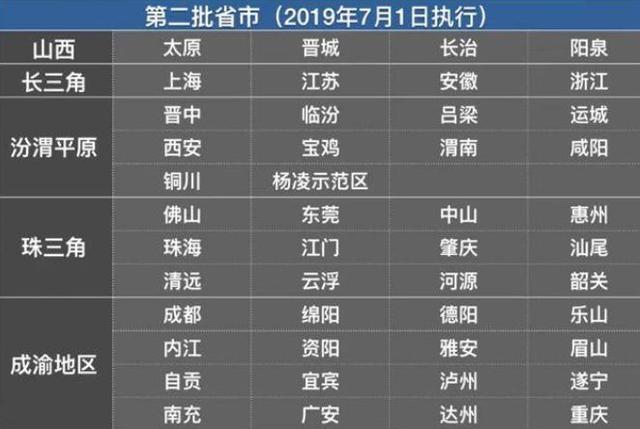 2024澳门金光佛,国产化作答解释落实_标准版90.65.32