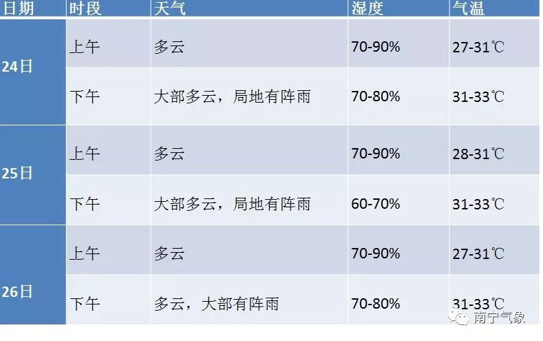 2024今晚澳门特马开什么码,具体操作步骤指导_潮流版2.773