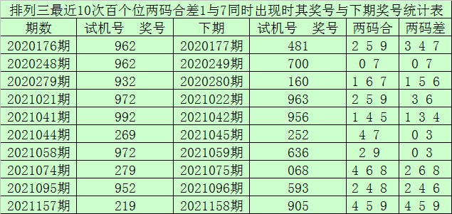 揭秘提升2024一码一肖,100%精准,广泛的关注解释落实热议_win305.210