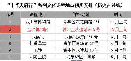 新奥门天天好资料开奖记录,绝对经典解释落实_交互版3.688