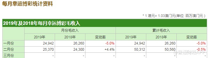 三期必出一期澳门彩,经济性执行方案剖析_Android256.183