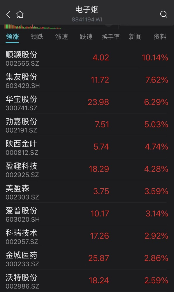 2024年新澳资料,平衡性策略实施指导_游戏版1.967