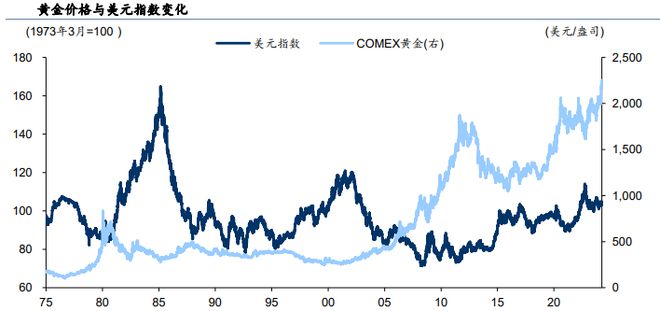 2024年正版资料全年免费,时代资料解释落实_黄金版3.236