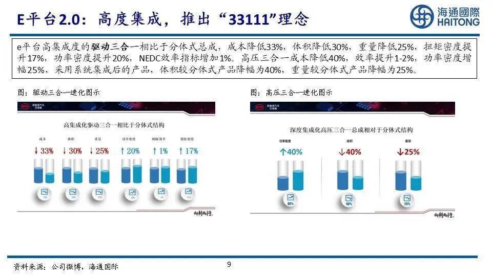 新澳精选资料免费提供开,广泛的解释落实方法分析_win305.210