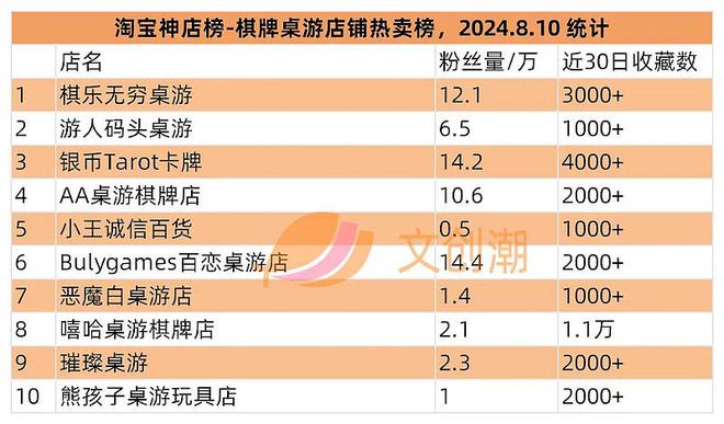 澳门生肖卡2024新款,收益成语分析落实_游戏版1.967