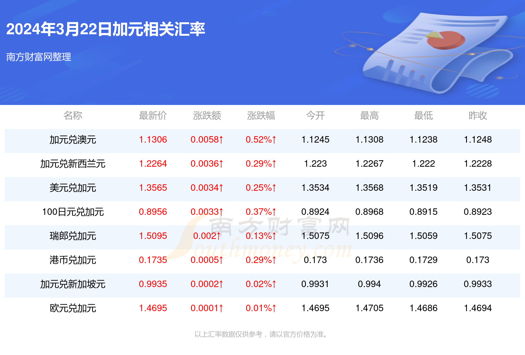 新澳今天最新资料2024年开奖,具体操作步骤指导_游戏版256.183