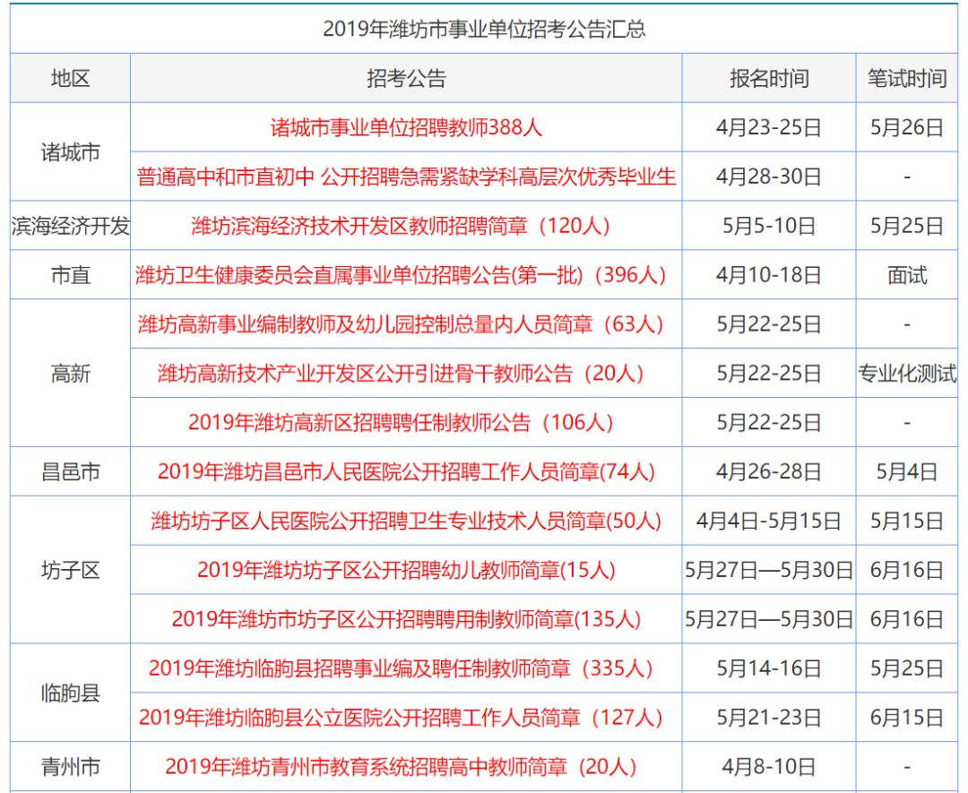 香港正版资料免费资料大全一,经典解释落实_户外版2.632