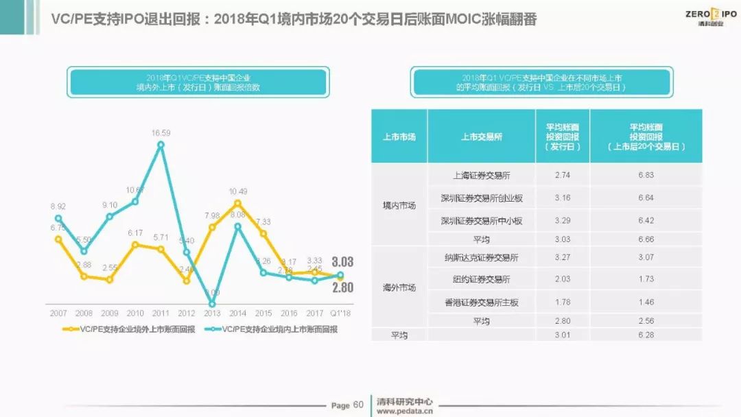 澳彩天天开彩近期记录,新兴技术推进策略_win305.210