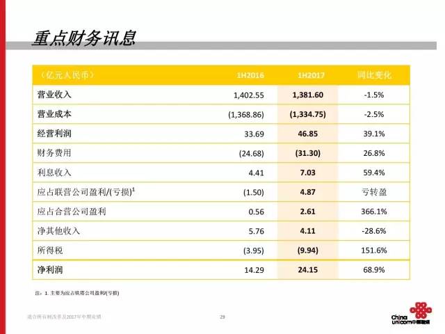 7777888888管家婆一肖,创造力策略实施推广_粉丝版335.372