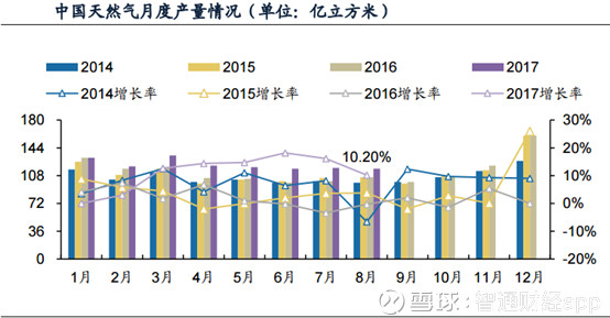 新奥2024年正版资料免费大全,经济性执行方案剖析_增强版8.317