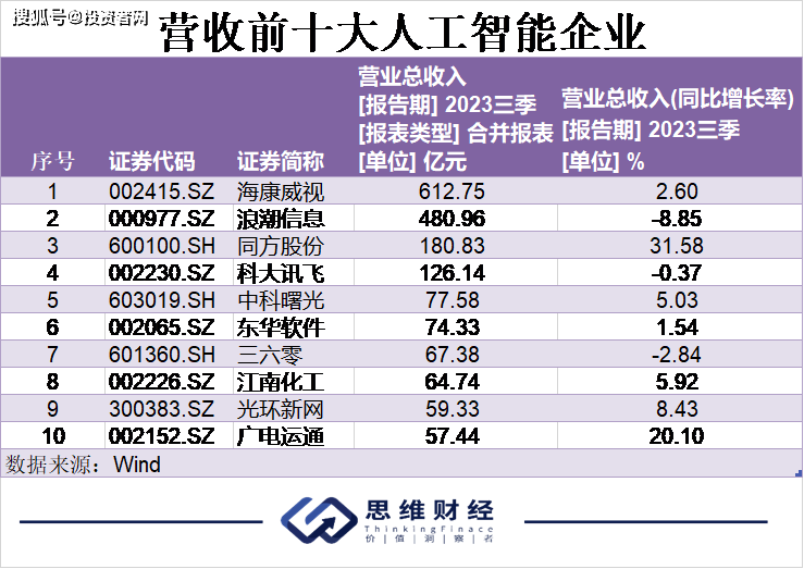 2024新澳全年资料,国产化作答解释落实_win305.210