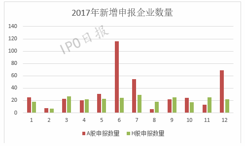 心神不宁的郎 第4页