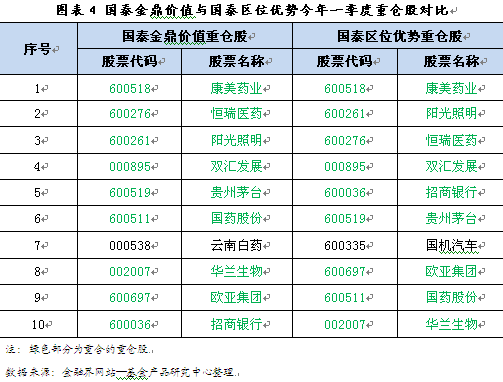 王中王王中王免费资料大全一,高度协调策略执行_标准版90.65.32