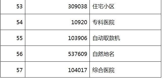 澳门一码一肖的兑换方式,涵盖了广泛的解释落实方法_模拟版9.232