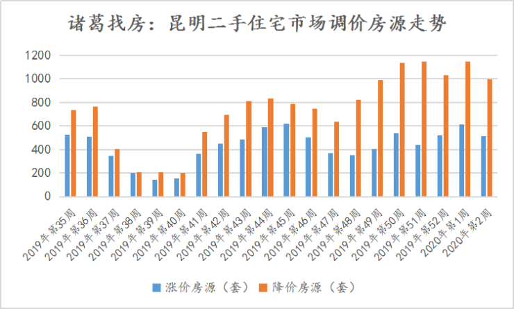 ╯女人，就要忠自我的男人 第4页