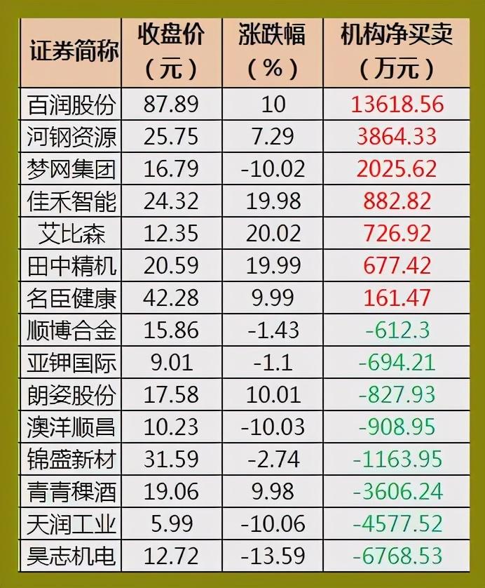 百润股份股票最新新闻动态深度解析