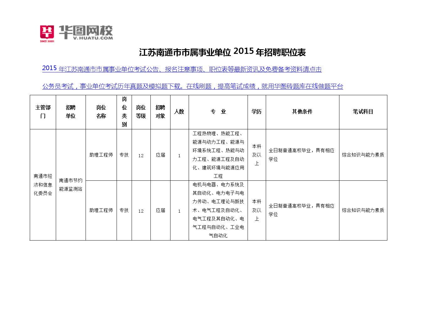 江苏事业单位最新招聘动态与解读