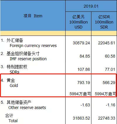 香港期期准资料大全,准确资料解释落实_HD38.32.12