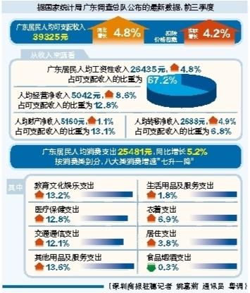 广东八二站资料82593,最新热门解答落实_win305.210