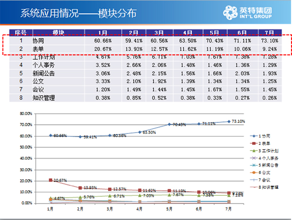 新澳天天开奖资料大全最新开奖结果查询下载,数据驱动执行方案_游戏版256.183